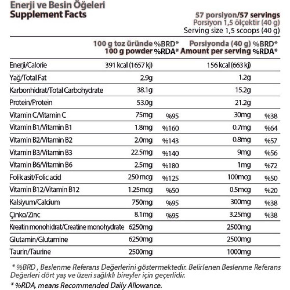 Hardline Whey Zone Protein Tozu Sarı Meyveli 2300 gr