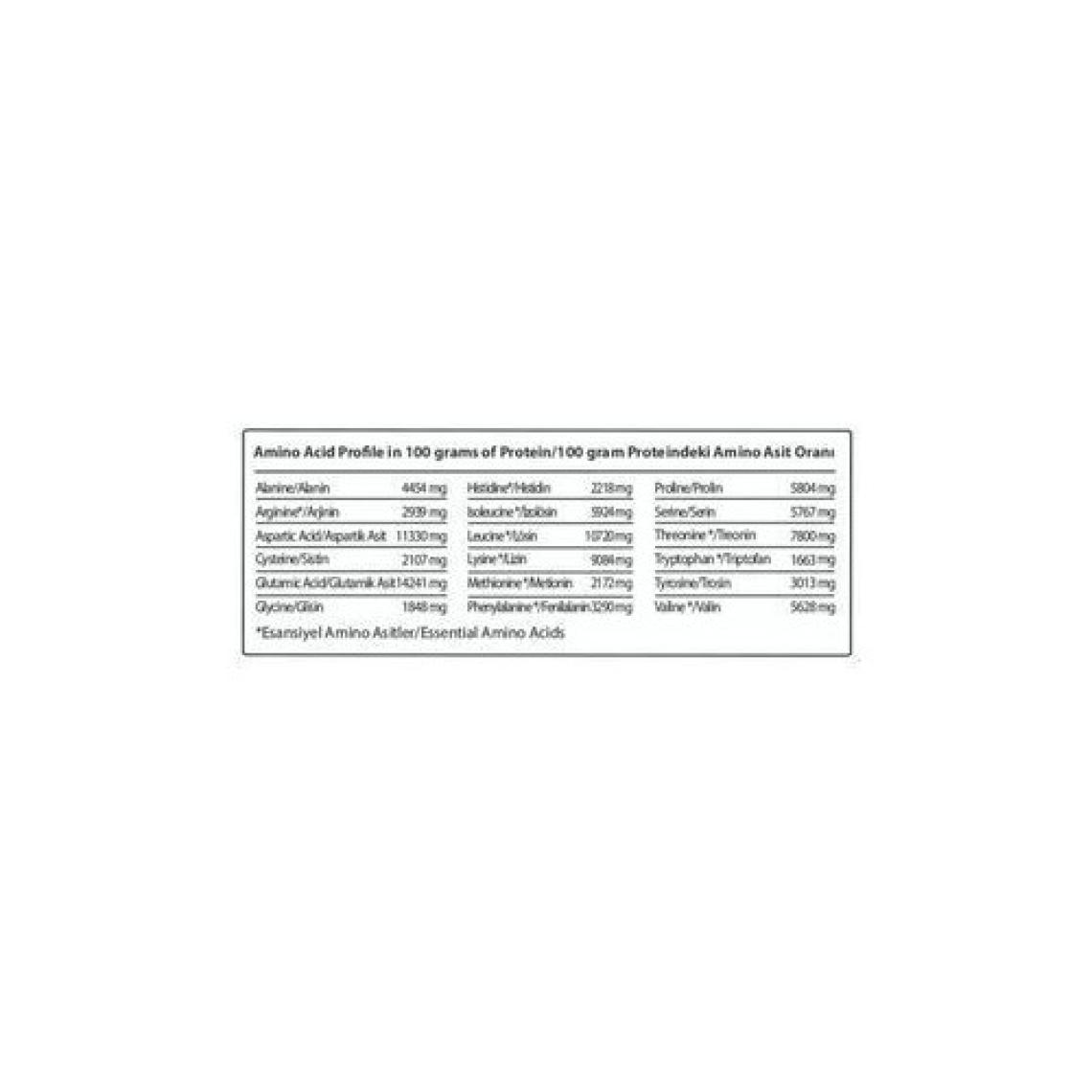 Hardline Whey 3Matrix Protein Tozu 210 gr - Çikolata Aromalı, Düşük Yağ ve Karbonhidrat İçerikli, Türkiye Menşeli Sporcu Besini