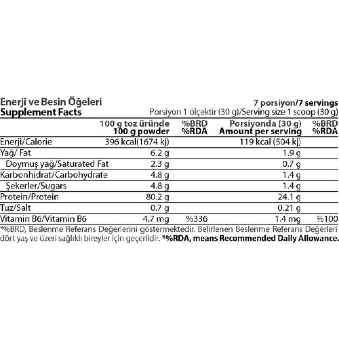 Hardline Whey 3Matrix Protein Tozu 210 gr - Çikolata Aromalı, Düşük Yağ ve Karbonhidrat İçerikli, Türkiye Menşeli Sporcu Besini