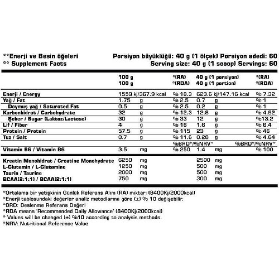 SSN Sports Style Nutrition Whey Builder 2400 Gr Çikolata