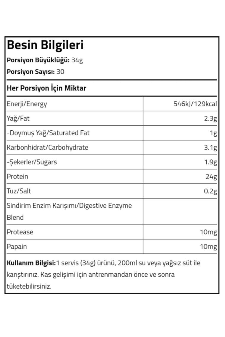Whey Protein Big Whey Classic Protein Tozu Çikolatalı 1020g 30 Servis Wıth Enzım Blend