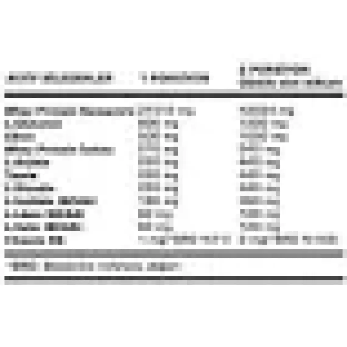 SSN Sports Style Nutrition Ssn Command Quadro Whey Tek Sachet Çilek