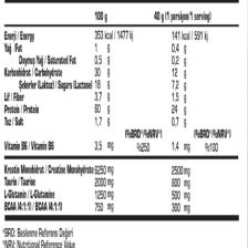 BPN Best Plus Nutrition Eco Tactical Whey Protein Tozu 600 G Banana Magnolia