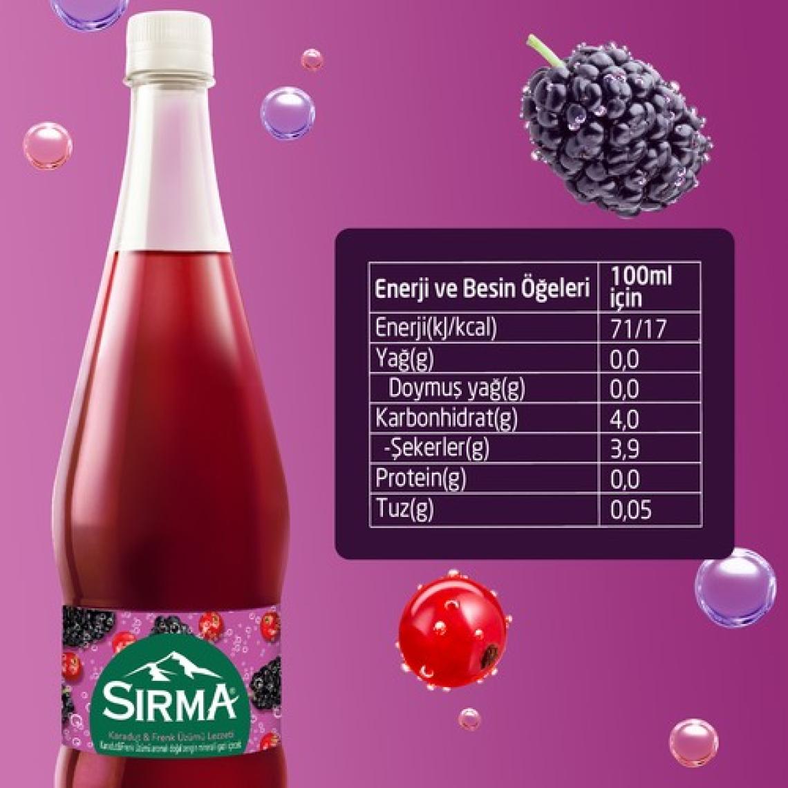 Sırma B Vitaminli Karadut & Frenk Üzümü Aromalı Maden Suyu 1 L X6 Adet