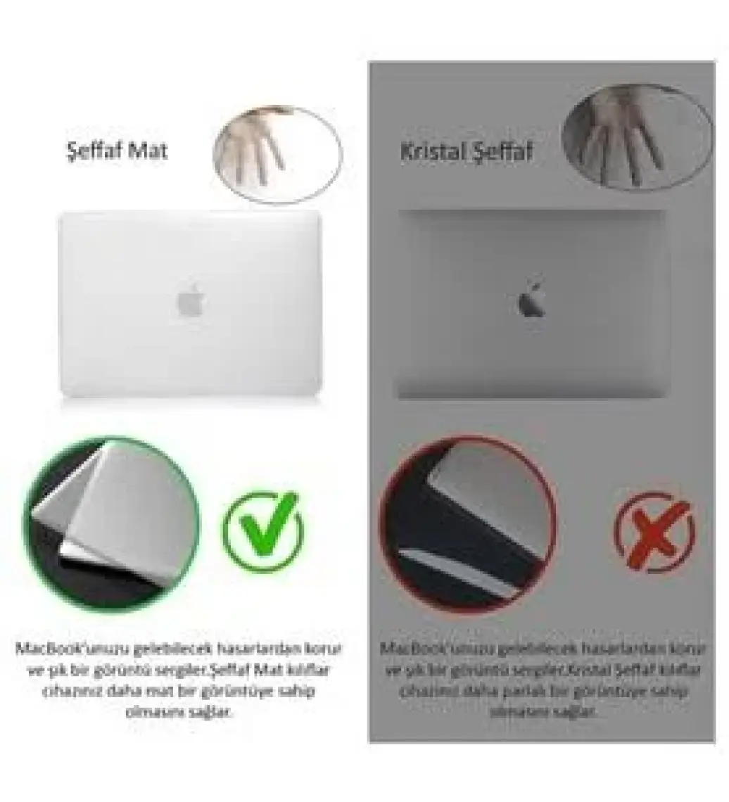 McStorey MacBook Air Kılıfı Macbook Air 13inç Mat (Eski USB'li Model 2010-2017) A1369 A1466 ile Uyumlu