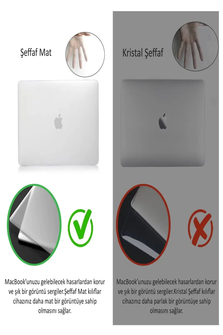 McStorey Macbook Pro Kılıf 16 inç A2141 (2019 yılı) ile Uyumlu Mat