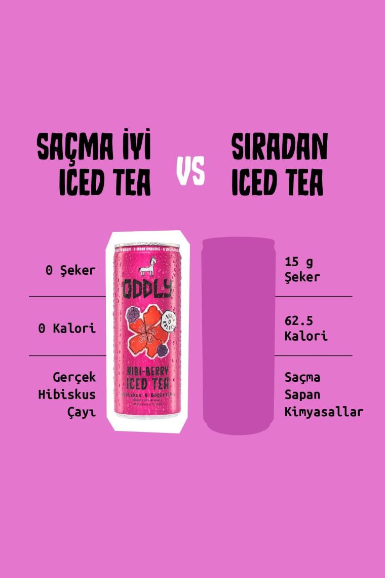 ODDLY Hıbıberry Soğuk Çay Kutu Hibiscus Böğürtlen 250 ml x 8 Adet