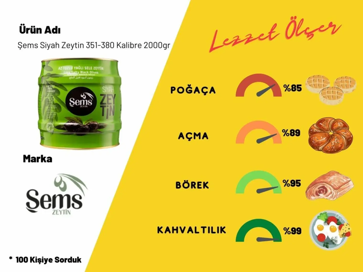 Şems Siyah Zeytin 351-380 Kalibre 2000 gr