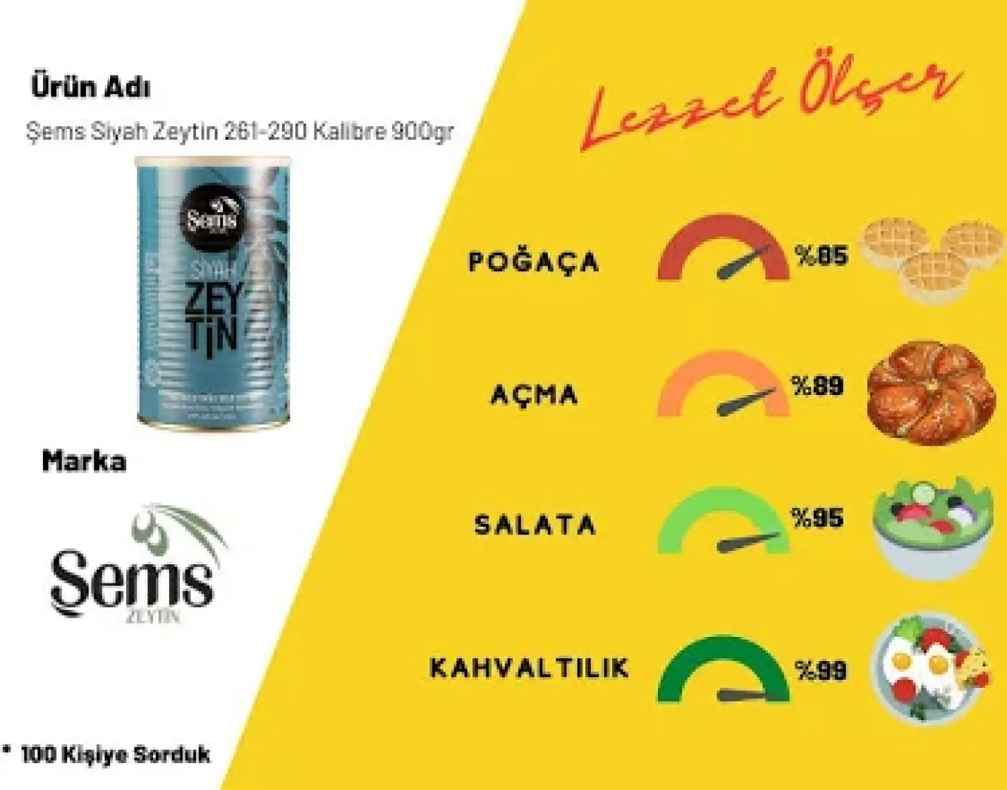 Şems Yağlı Siyah Sele Zeytin 900 Gr -261-290 Kalibre