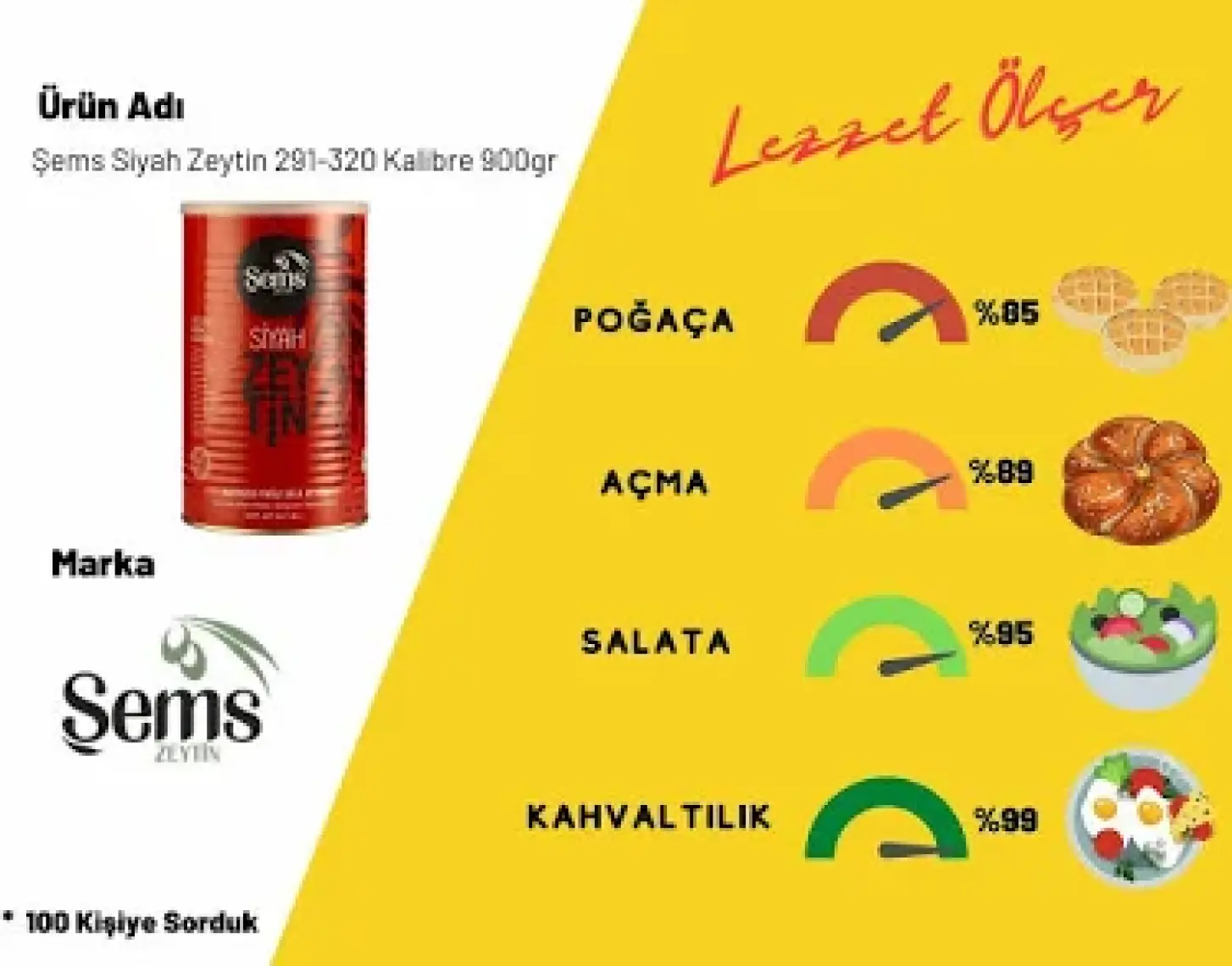 Ahsaf Şems Yağlı Siyah Sele Zeytin 900 Gr 291-320 Kalibre