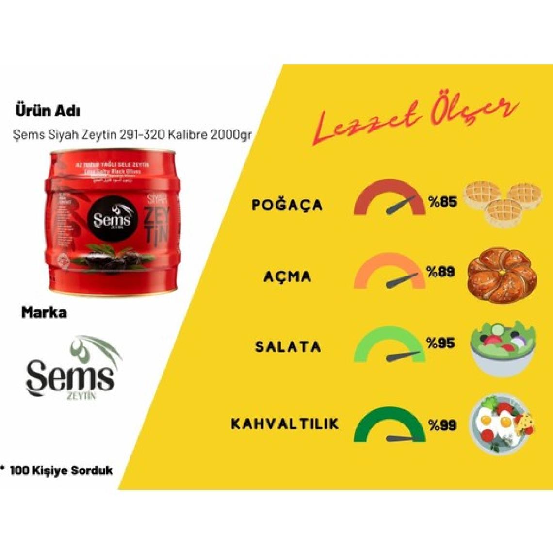 Şems 2 kg (291-320) Yağlı Sele Siyah Zeytin