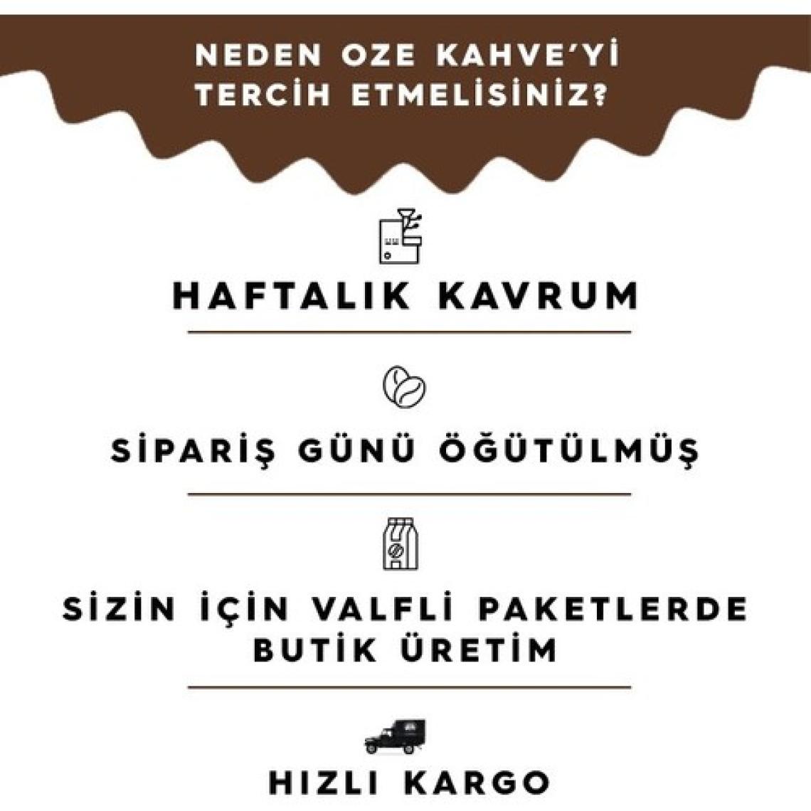 Royal ve Roasters Espresso Kahve Tanışma Seti 2'li 250G