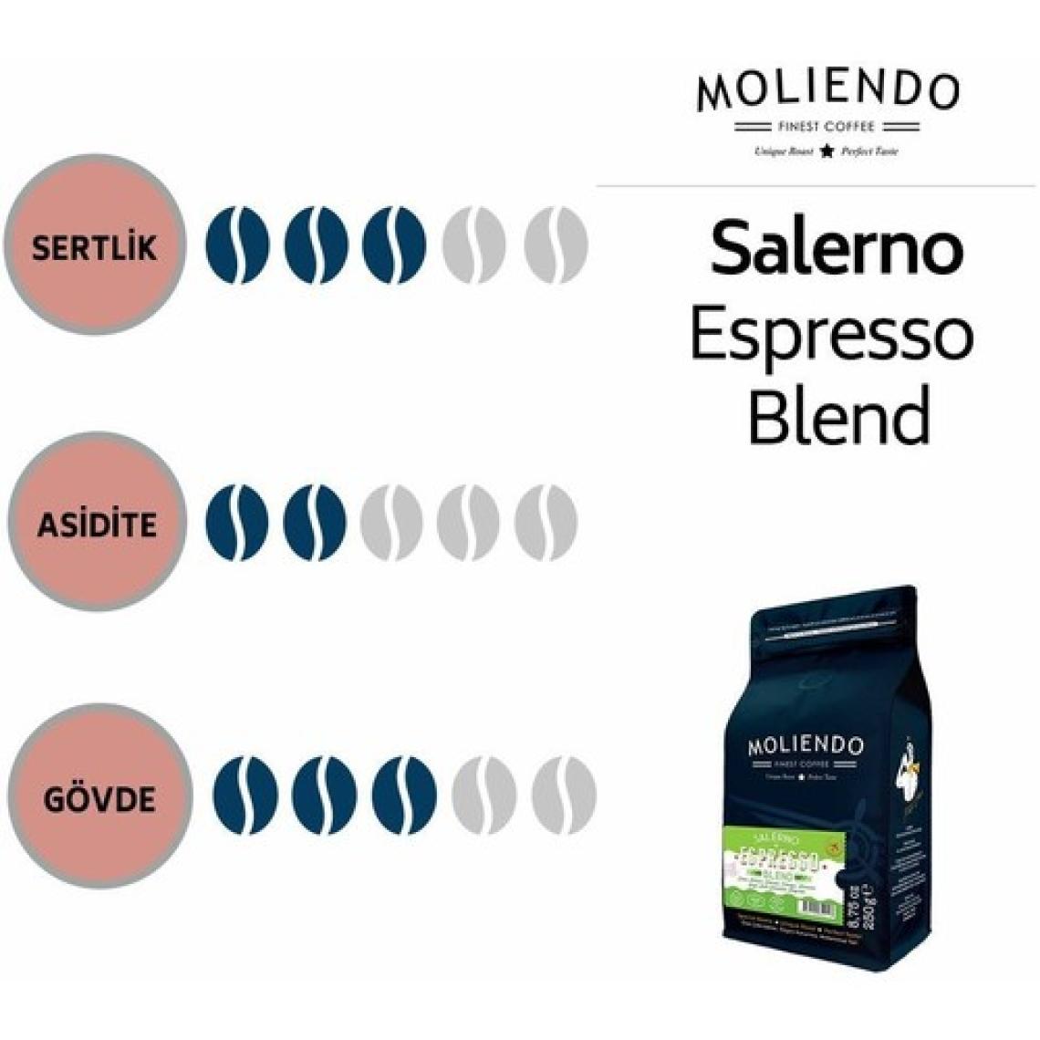 Moliendo Salerno Espresso Blend Çekirdek Kahve 1 kg