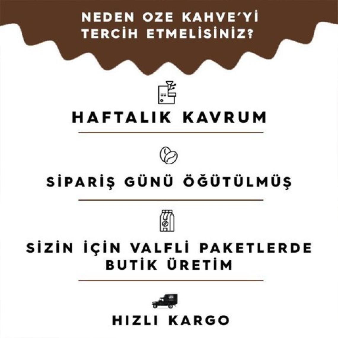 Royal ve Roasters Espresso Kahve Tanışma Seti 2'li 250G
