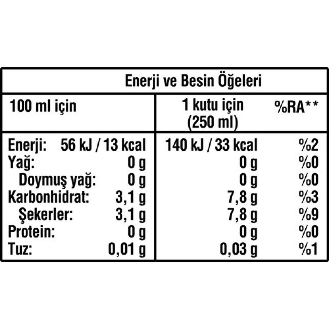 Sprite 250 ml 6'lı