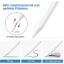 M.tk moveteck Apple Ipad Pro Air Uyumlu Pencil Stylus Palm Rejection Eğim Özellikli Çizim Kalemi Yazı Not Avuç Red