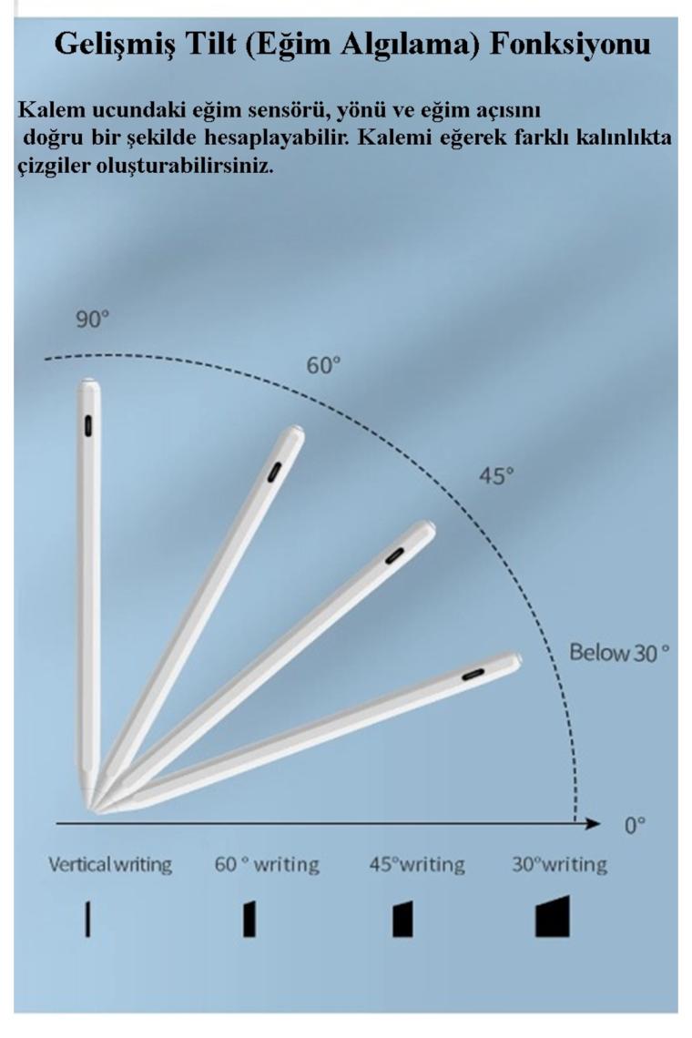 Loges Ipad Uyumlu Kapasitif Palm Rejection Manyetik Dokunmatik Stylus Kalem iPad Çizim Kalemi Tilt Fonksiyonu Manyetik Kablosuz/kablolu Şarj