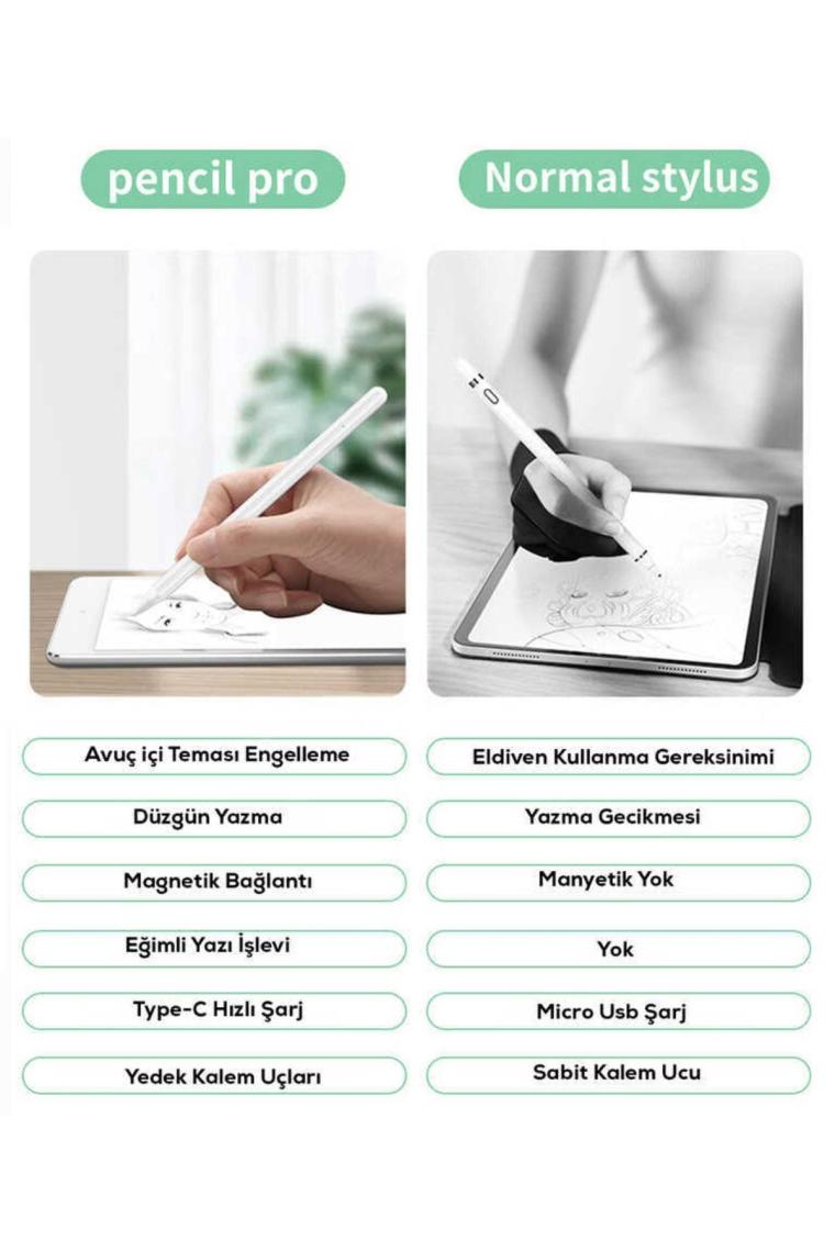 Fujimax Wiwu Pencil Pro Stylus Palm Rejection Eğim Özellikli Çizim Kalemi iPad 2022/21/20/19/18