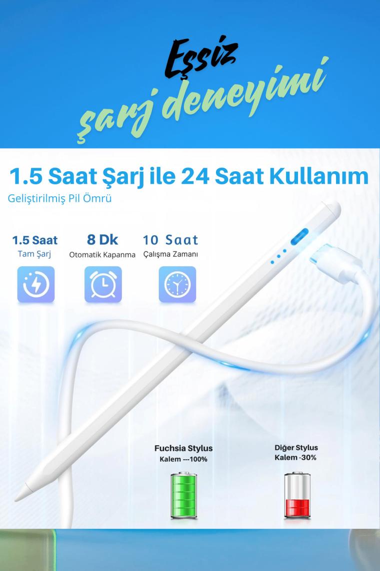 Fuchsia iPad Air 11 inç 6. Nesil M2 Çip Uyumlu Avuçiçi Red ve Eğim Özellikli Şarj Göstergeli Tablet Kalemi