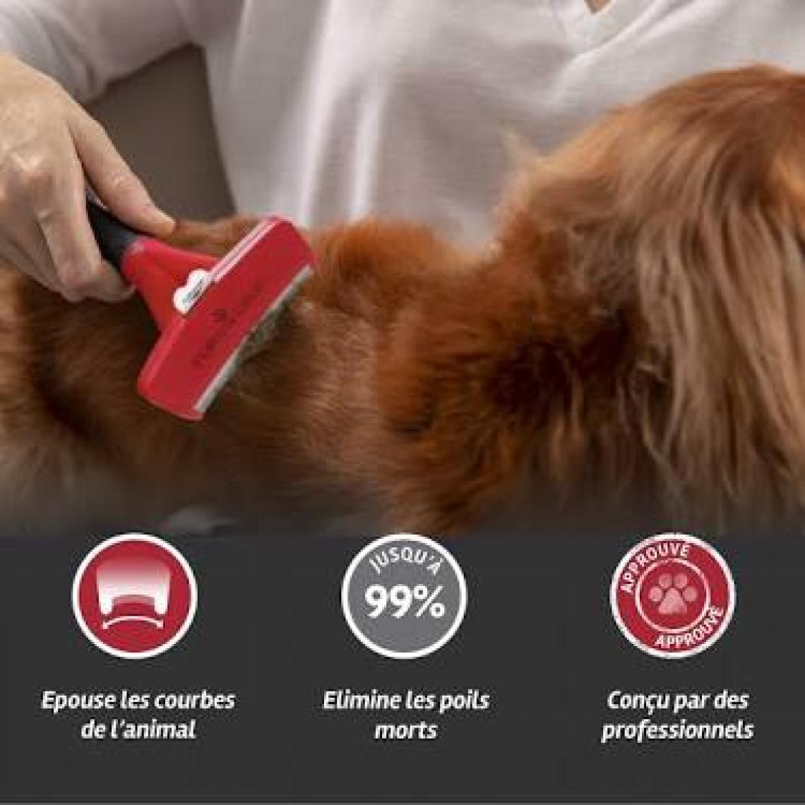 Furminator Short Hair Kısa Tüylü Köpek Tarağı Large