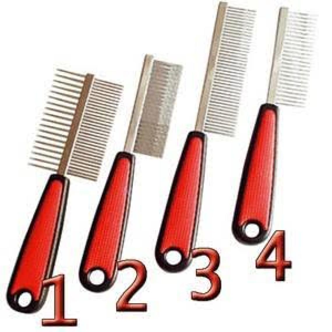 Ferplast Gro 5862 Çelik Kedi Ve Köpek Tarağı 17X3 Cm