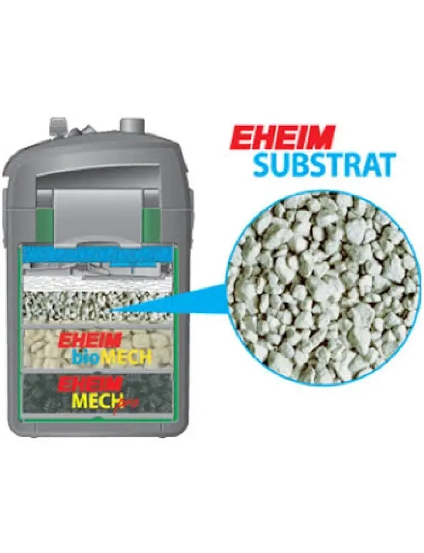 Eheim Ehfi Substrat İç Filtre Malzemesi 1 Lt