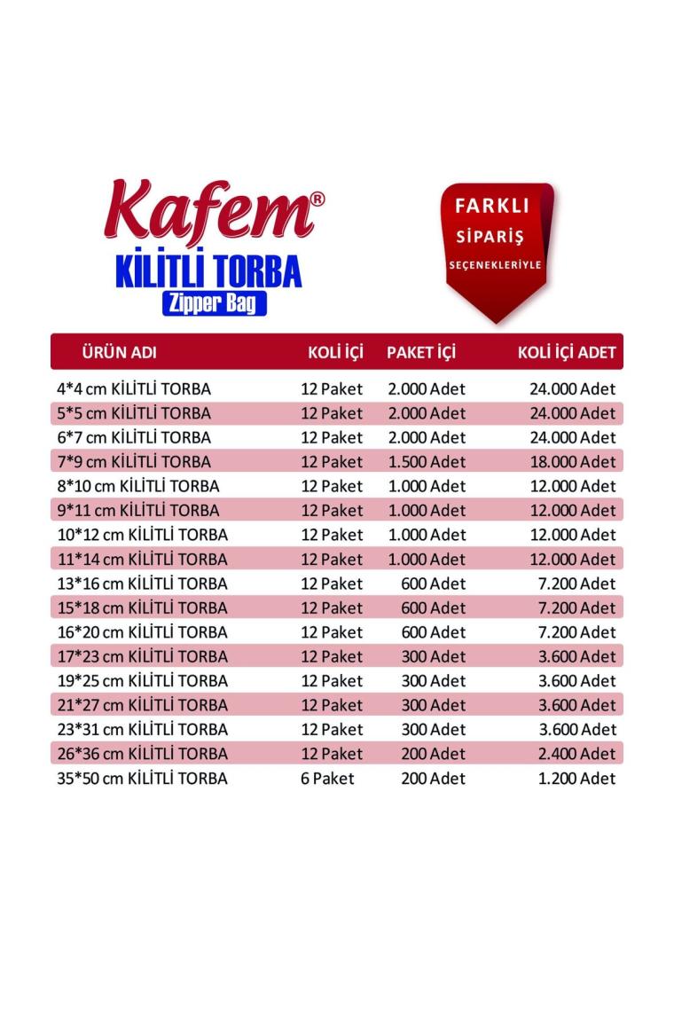 Kafem 17 x 23 cm Kilitli Poşet / Naylon Torba ( 1.200 Adet )