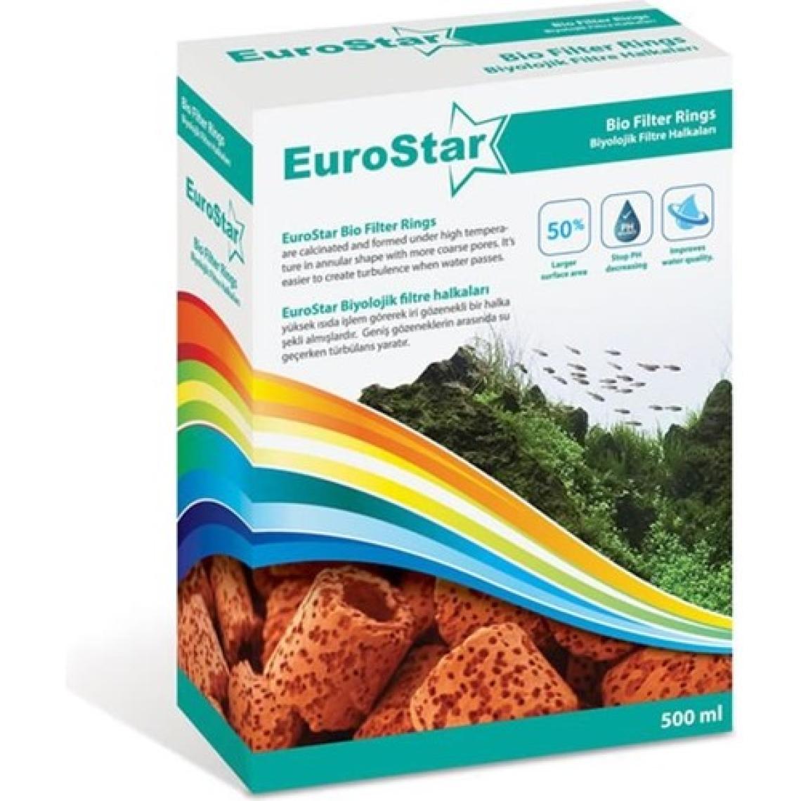 Eurostar Su Berraklaştırıcı 500 ml
