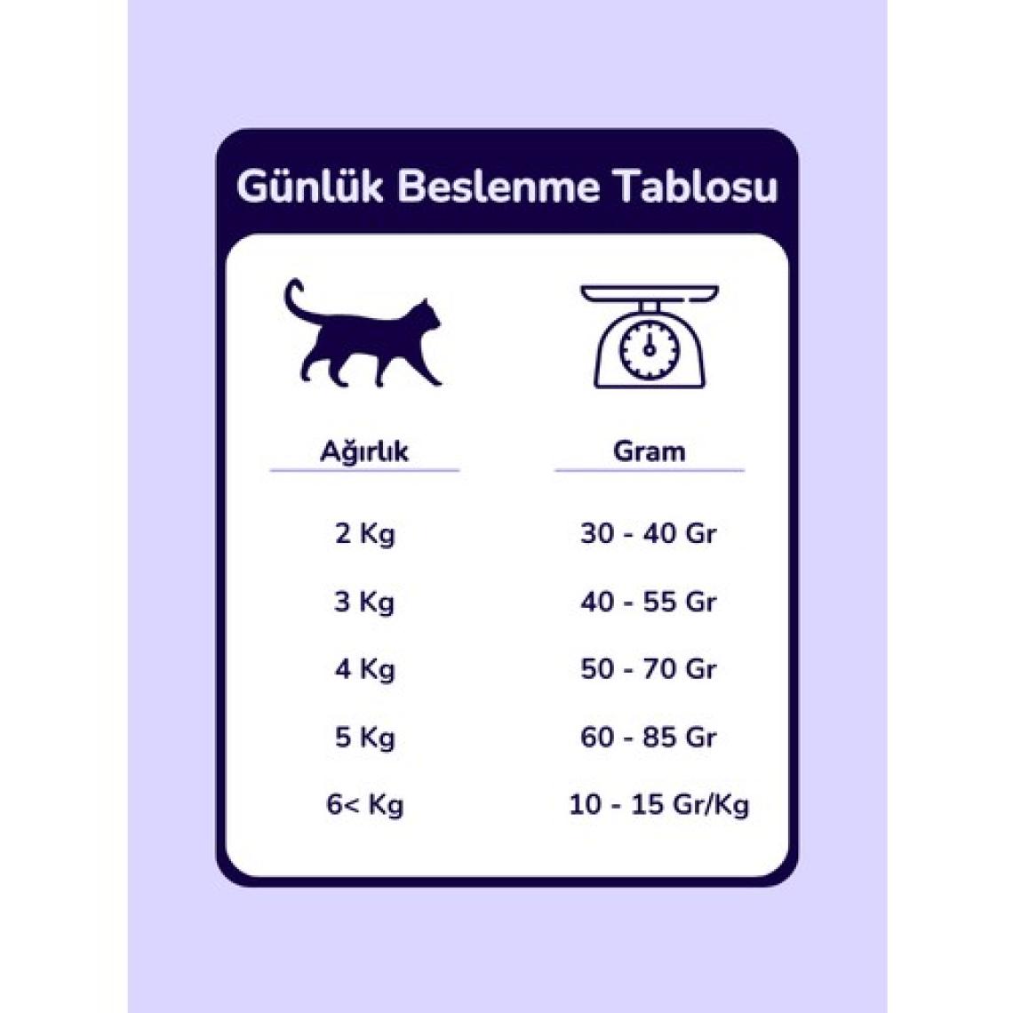 PRO-VET Struvite Urinary Kedi Maması 3 kg