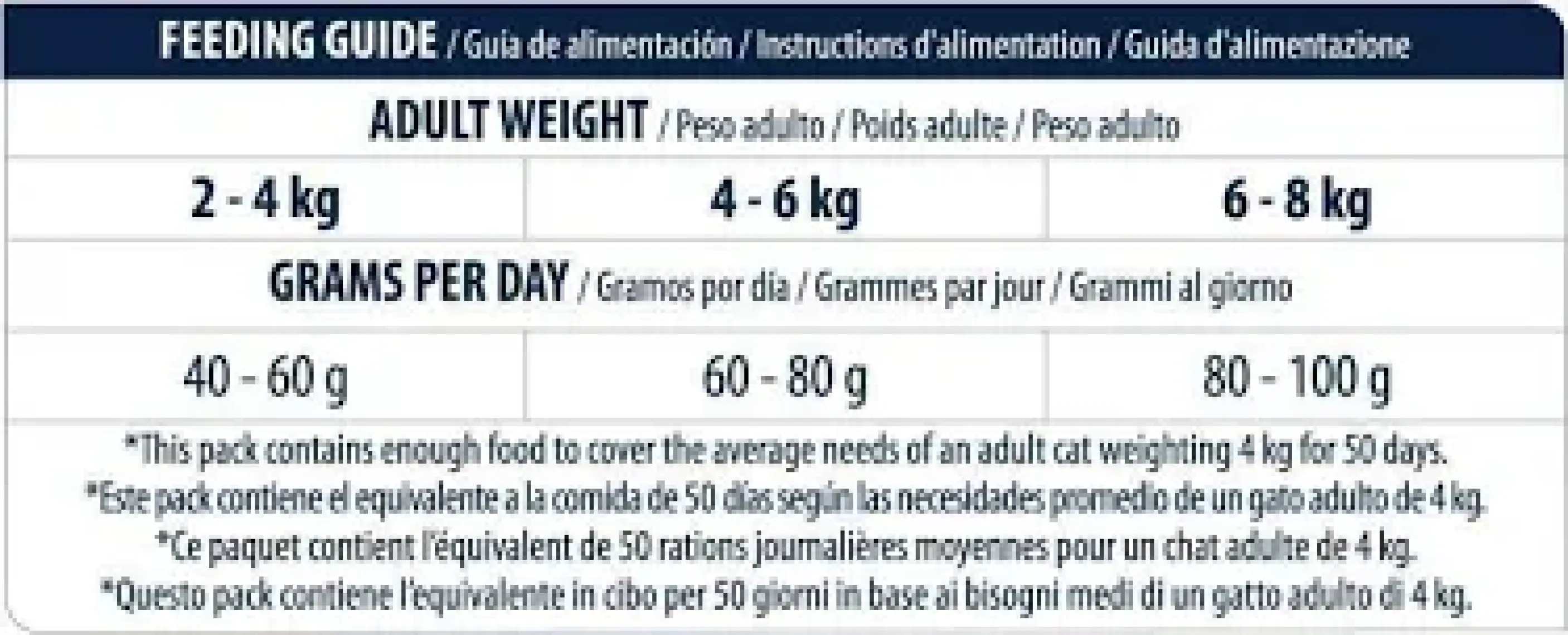 Advance Somon Balıklı Yetişkin Kuru Kedi Maması 3 Kg
