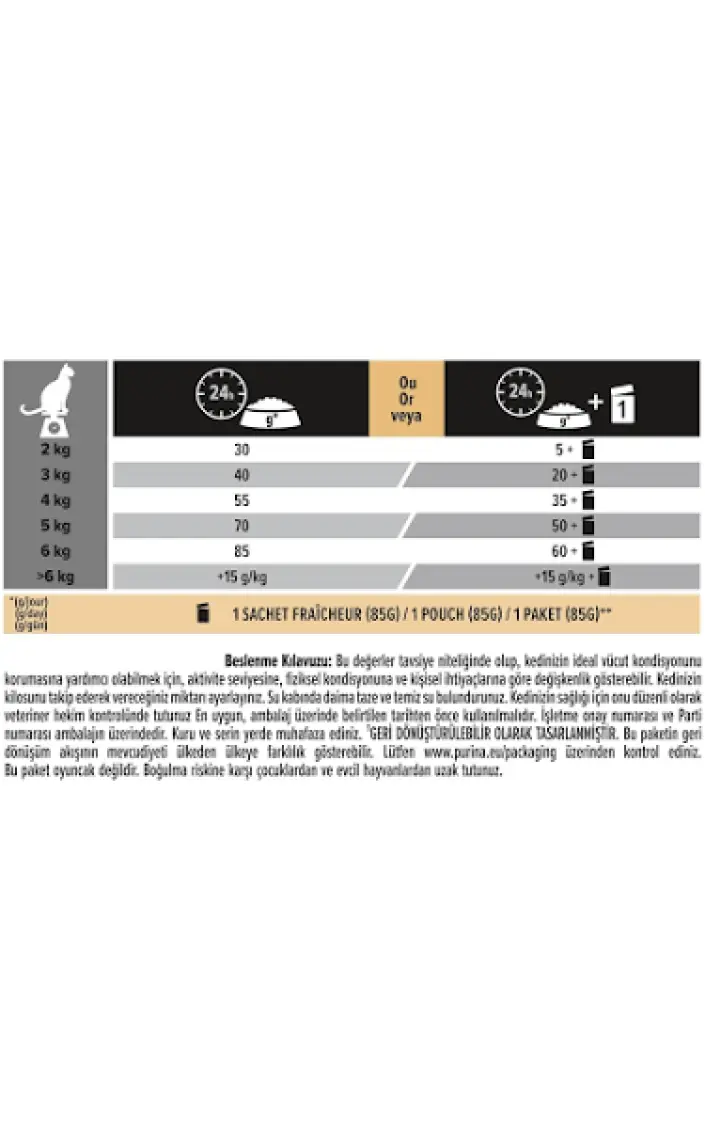 Pro Plan Somon ve Pirinçli Yetişkin Kedi Maması 10kg