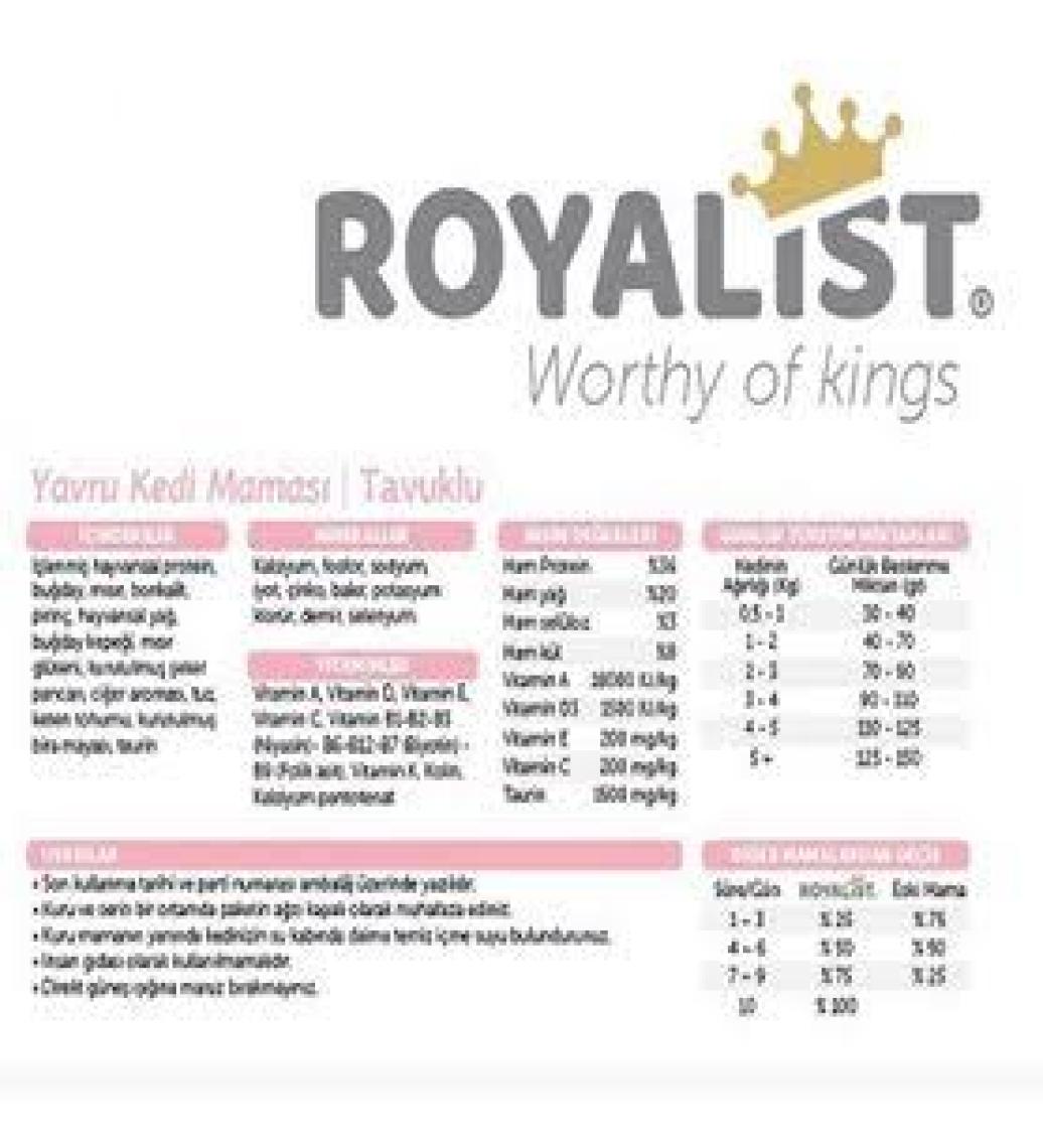 Royalist Premium Kitten Tavuklu Yavru Kedi Maması 2 kg