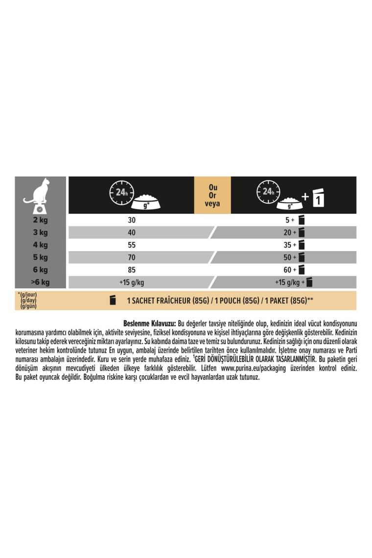 Pro Plan Vital Functions Adult Somonlu 1.5 kg Yetişkin Kedi Maması