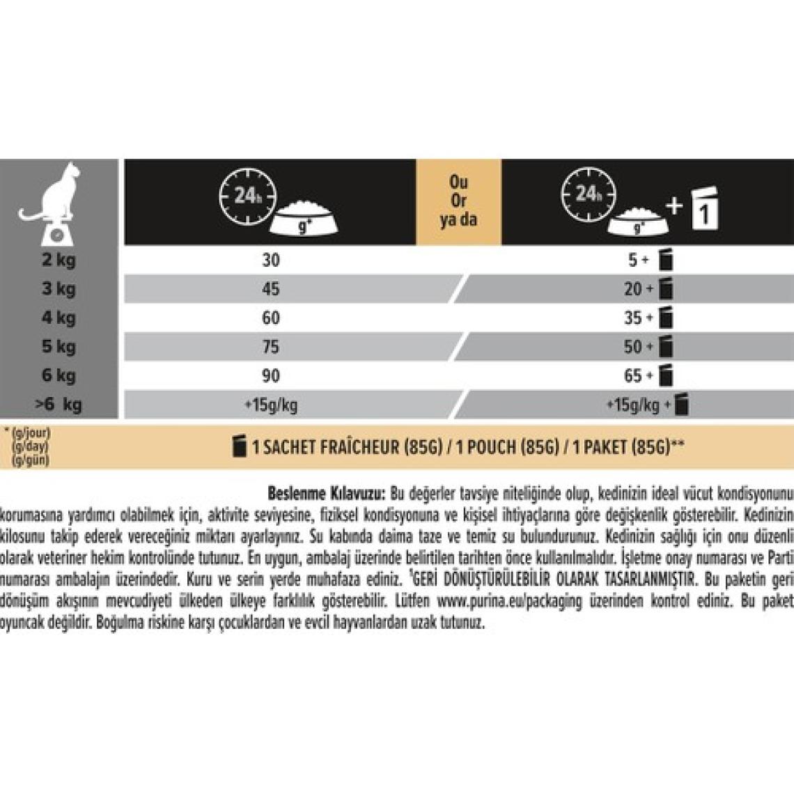 Pro Plan Elegant Somonlu Yetişkin Kedi Maması 10kg