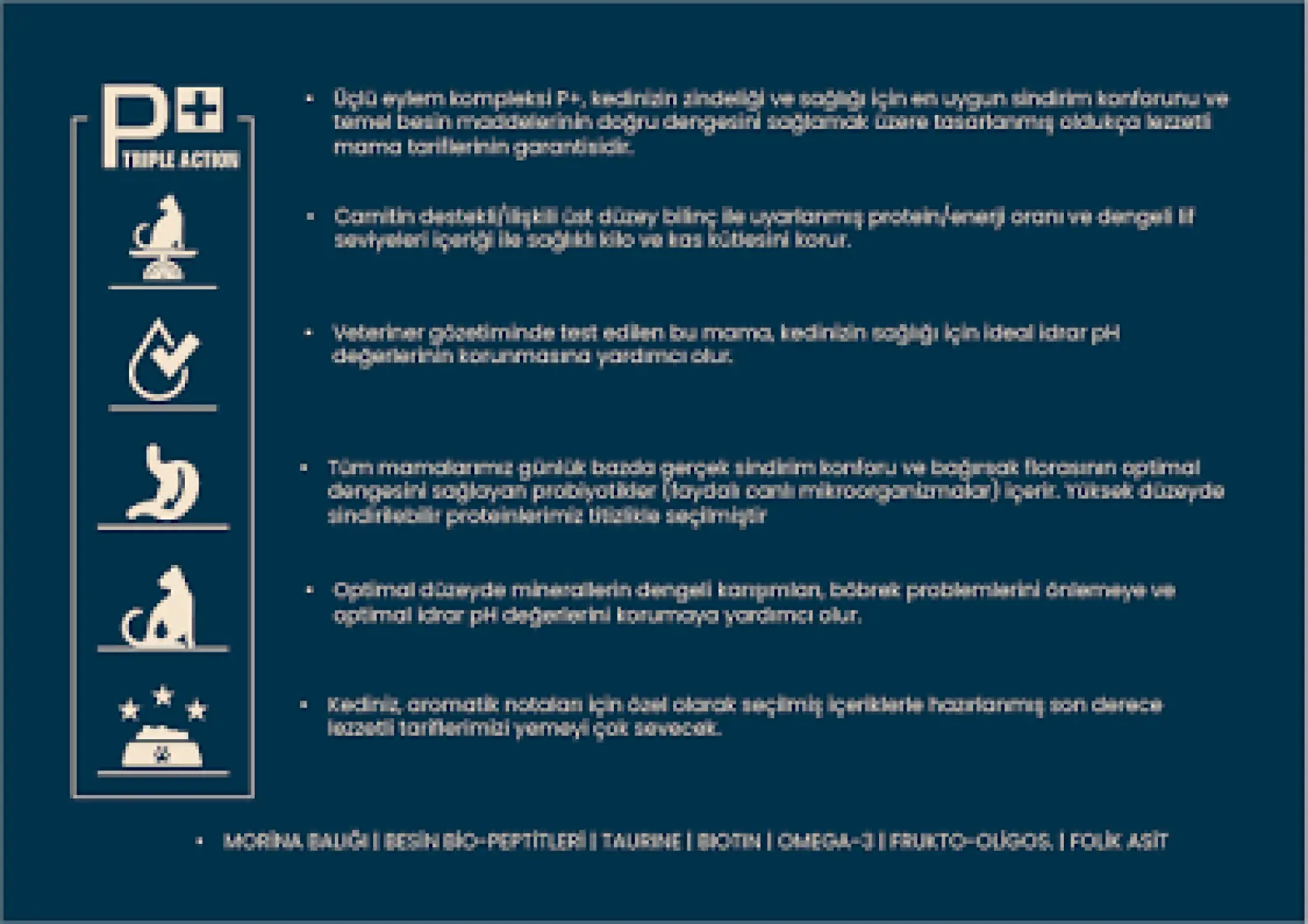 Pro Nutrition Prestige Adult Sterilised Yetişkin Kısırlaştırılmış Tavuklu Kedi Maması 2kg