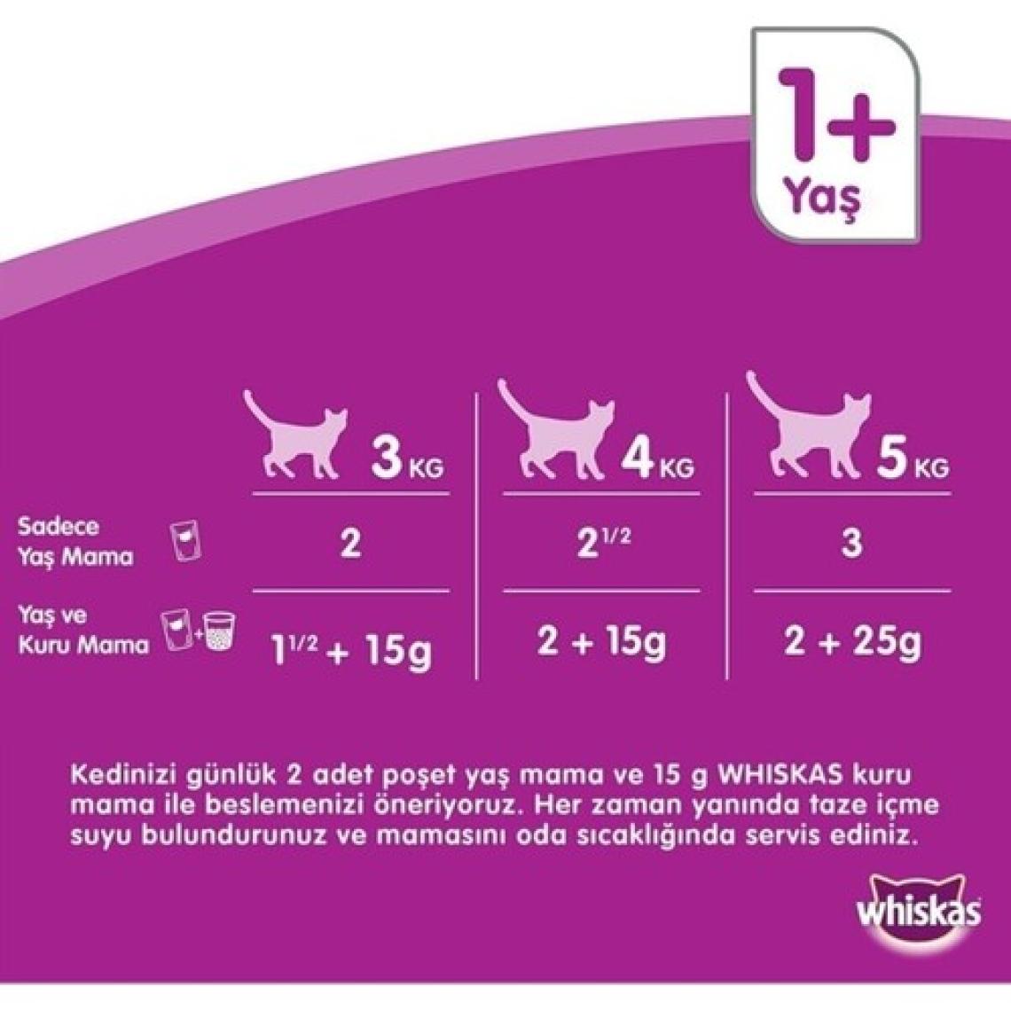 Tastymix Kuzu Etli Ve Hindi Etli Yaş Mama 28 X 85 gr