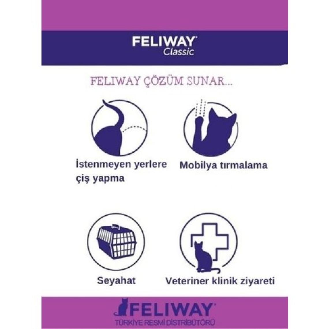 Feliway Classic Sprey Kediler Için Sakinleştirici Sprey 20 ml