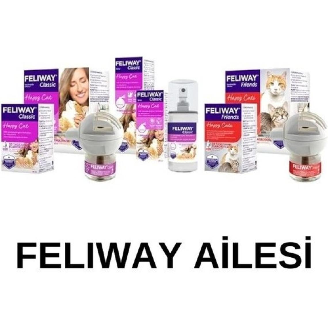 Feliway Classic Sprey Kediler Için Sakinleştirici Sprey 20 ml