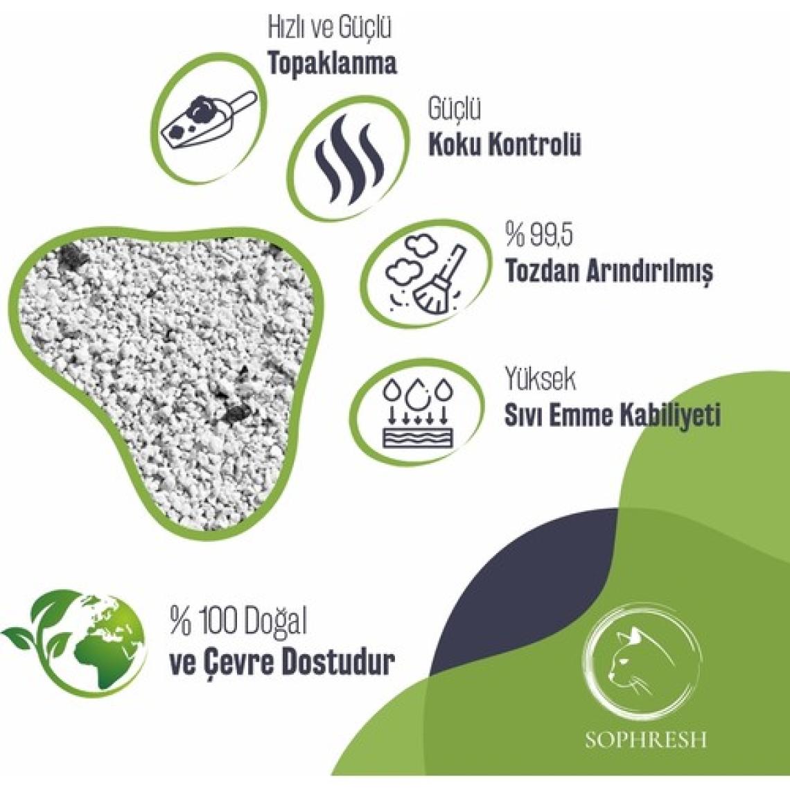 Sophresh AS250 Aktif Karbonlu Granüllü 20 Lt Kedi Kumu