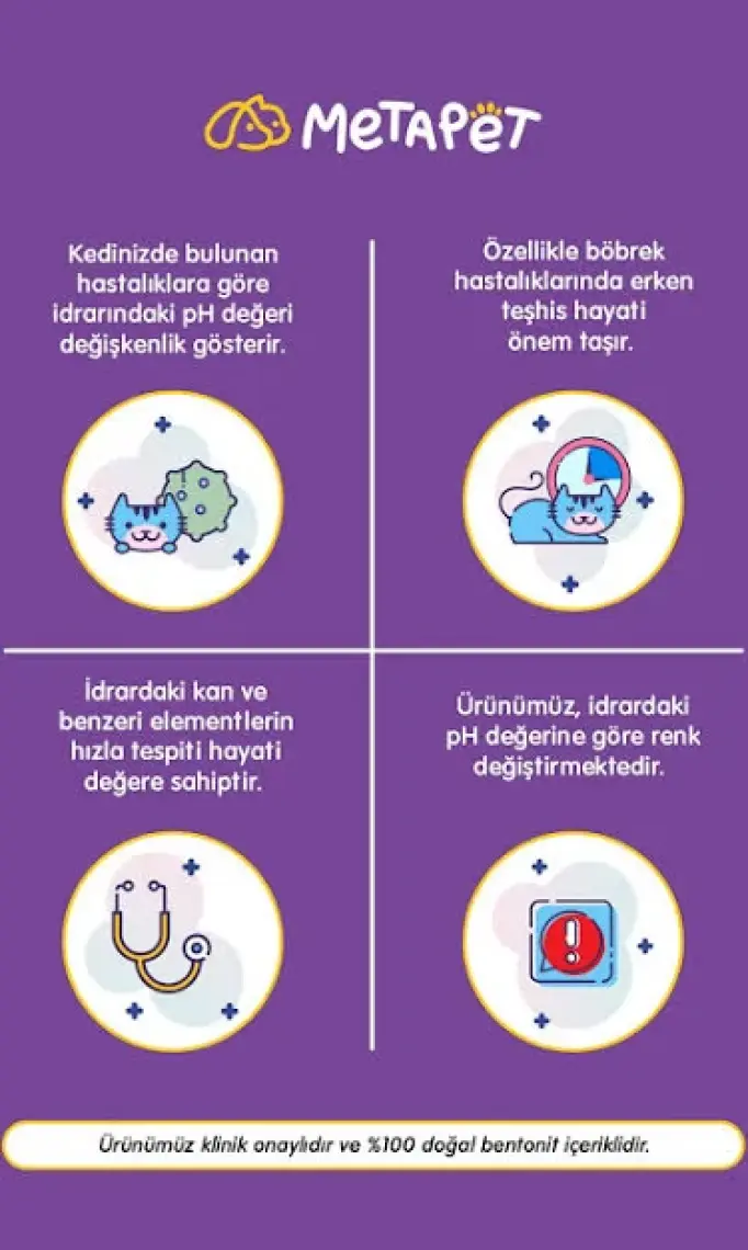 Metapet Renk Değiştiren, Erken Teşhis Akıllı Kedi Kumu, Yavru Kedilere Uygun, Doğal Tozsuz Bentonit, 2,6 Litre