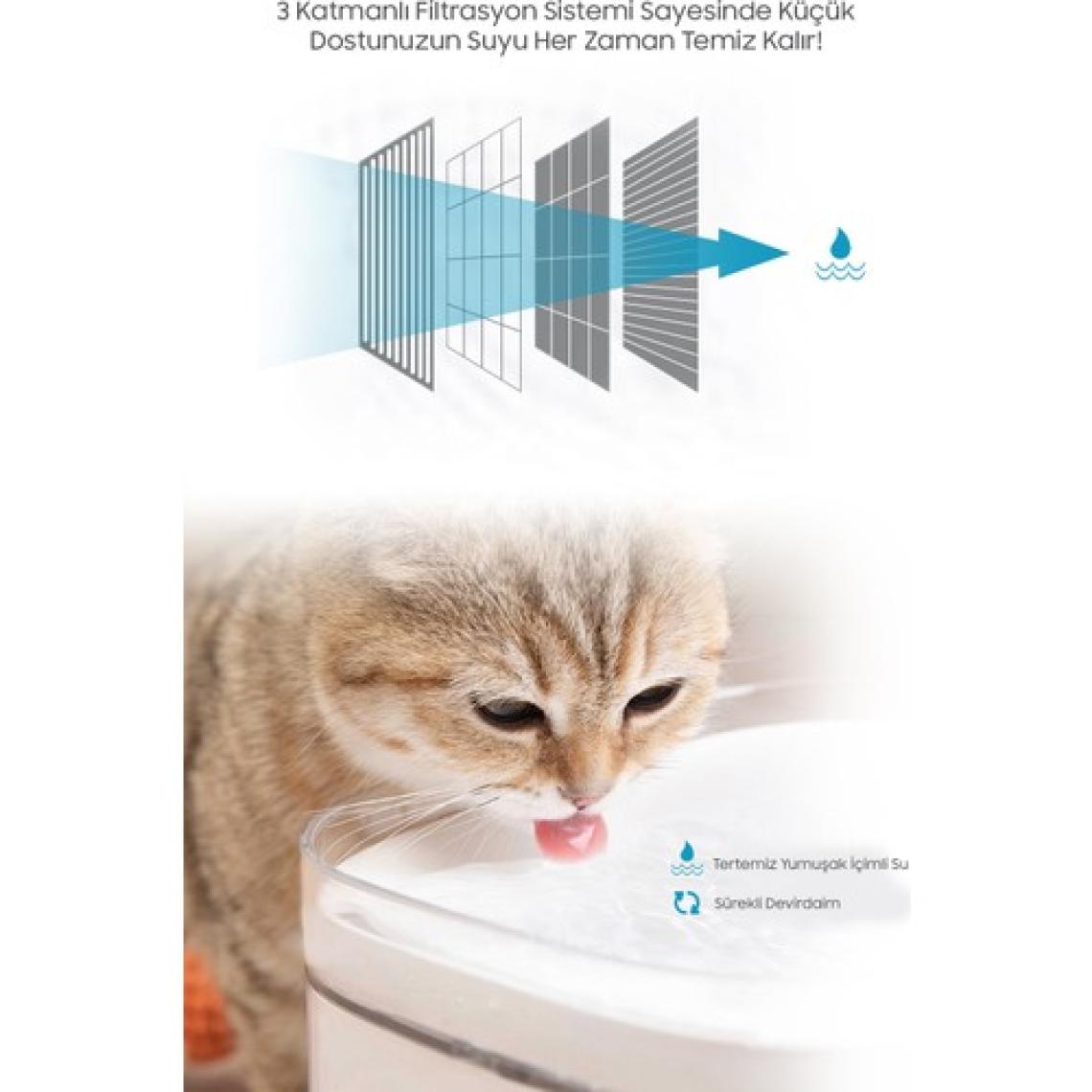 Rossclean Friendly Water Feeder Akıllı Su Kabı Filtresi – Dörtlü Set