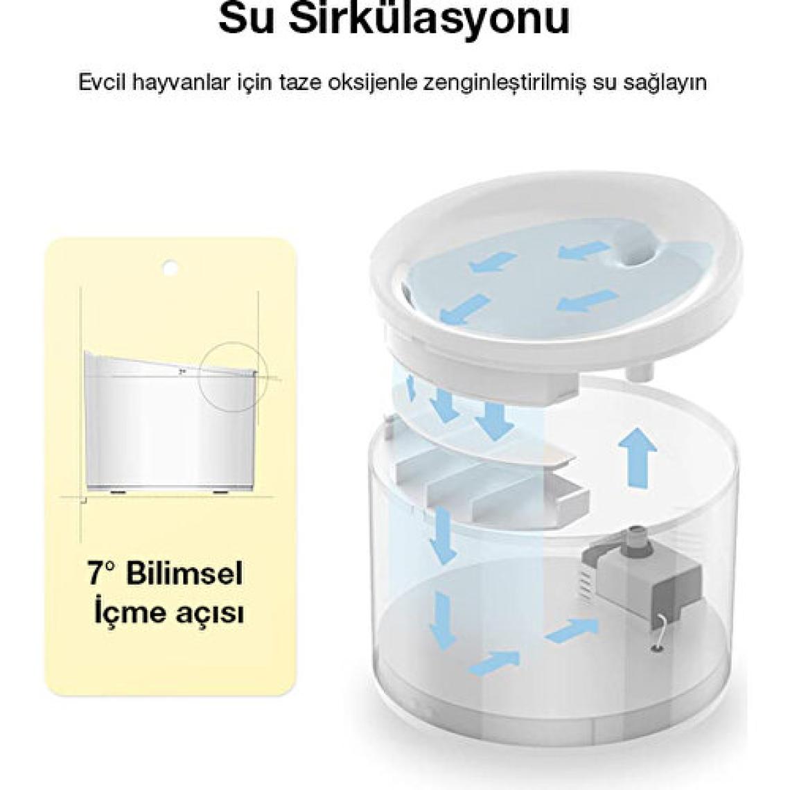 Neutron Evcil Hayvan Akıllı Wifi Bluetooth Su Kabı - App ile Kontrol
