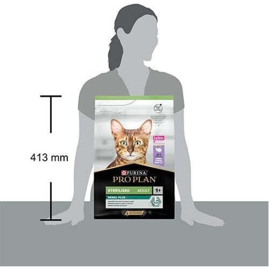 Pro Plan Sterilised Hindili ve Tavuklu Kısırlaştırılmış 1.5 kg Yetişkin Kedi Maması