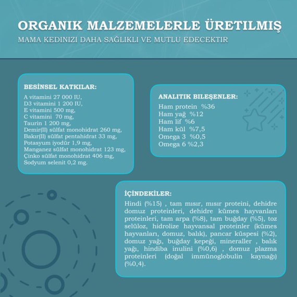 Advance Hairball Hindili Kısırlaştırılmış Kedi Maması 10 Kg