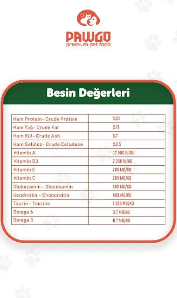 Pawgo Salmon Supreme 2 Kg  | Kısırlaştırılmış | Hypoallergenic | Somonlu | Kedi Maması
