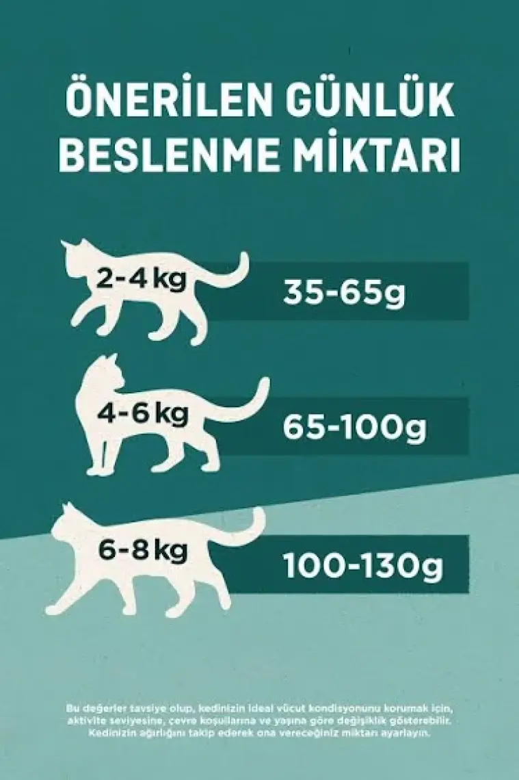 Purina One Sığır Etli Kısırlaştırılmış Kedi Maması 1,5 kg
