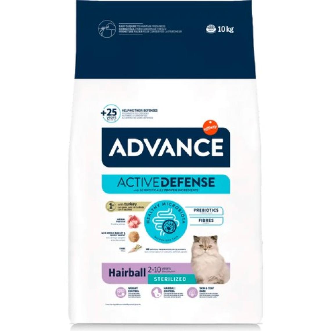 Advance Hairball Hindili Kısırlaştırılmış Kedi Maması 10 Kg