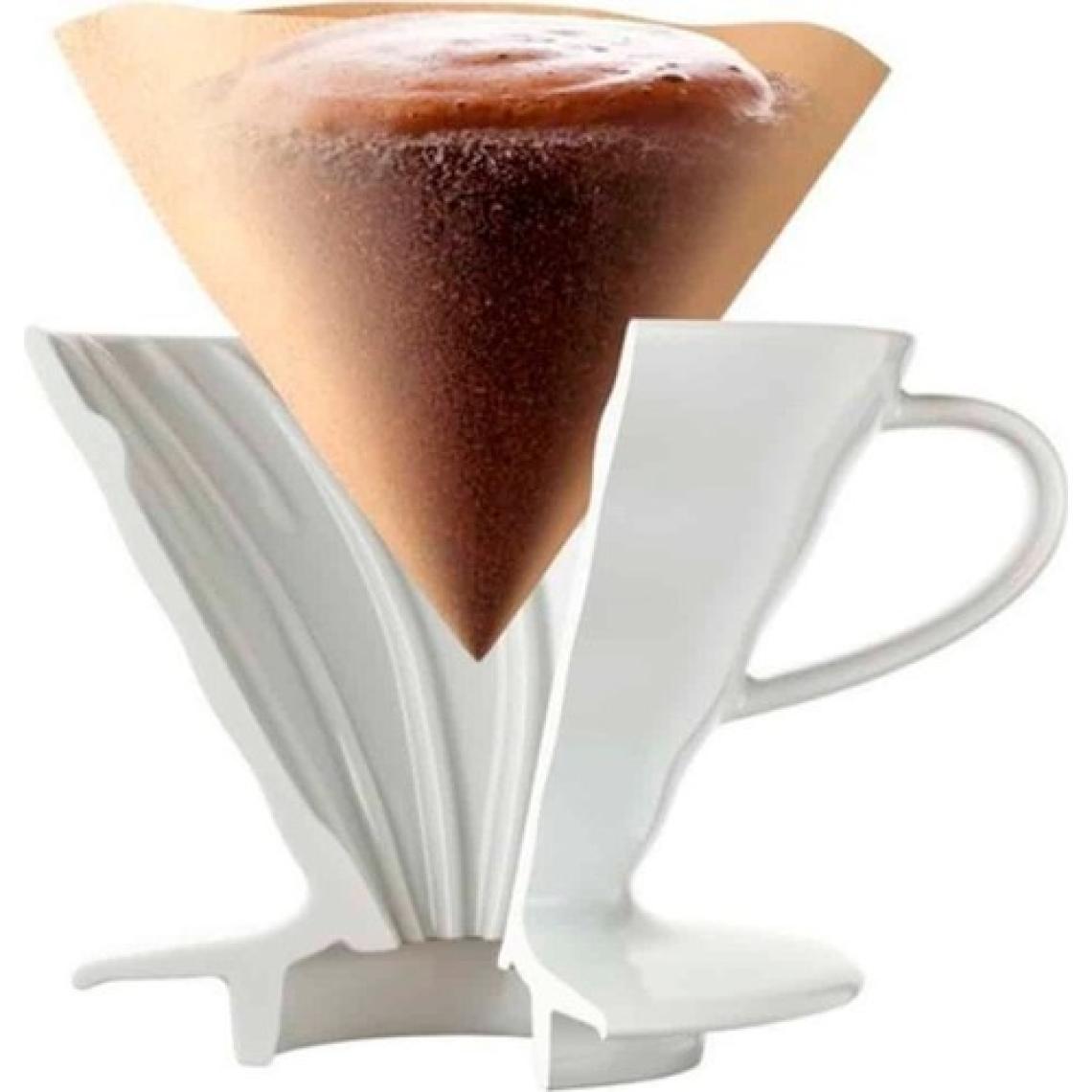 Güral Porselen Filtre Kahve Demleme Dripper