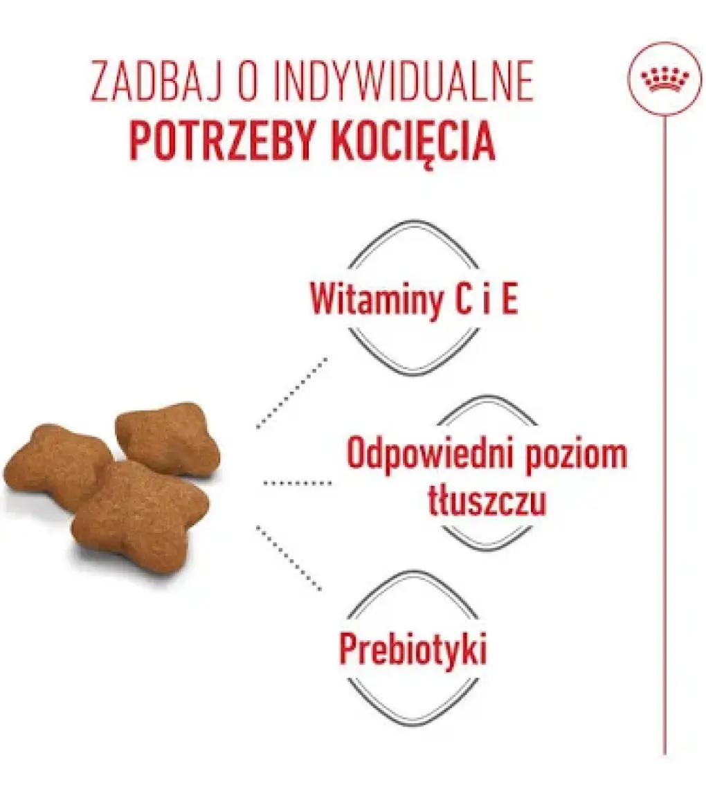 Royal Canin Steril Kedi 2kg