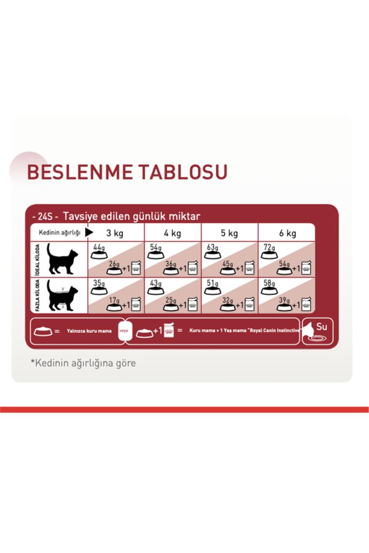 Royal Canin Fit 32 2 kg Yetişkin Kuru Kedi Maması